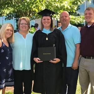 Meet your Posher, Luanna